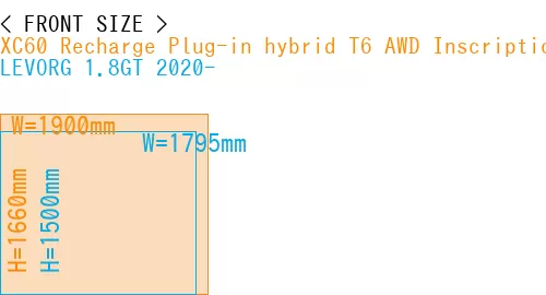 #XC60 Recharge Plug-in hybrid T6 AWD Inscription 2022- + LEVORG 1.8GT 2020-